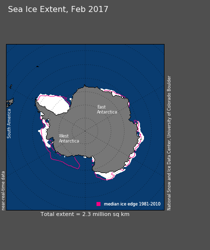 Rozloha mořského ledu v Antarktidě - únor 2017, srovnání s průměrem 1981-2010