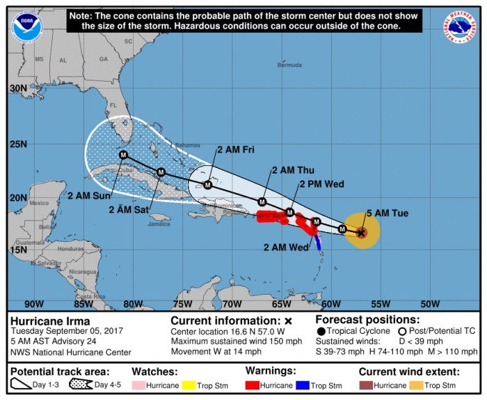 Hurikán Irma směřuje na Floridu
