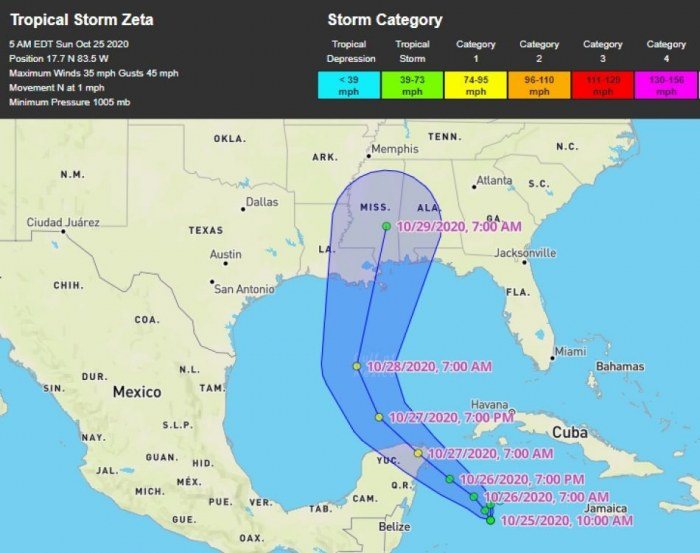 Předpověď postupu a vývoje intenzity tropické bouře Zéta (zdroj: wunderground.com)