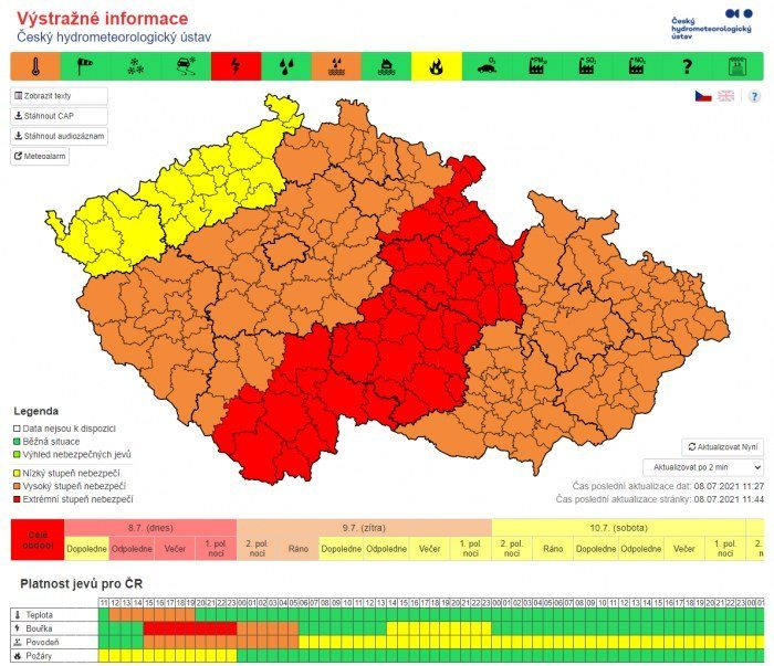 Meteorologické upozornění od ČHMÚ